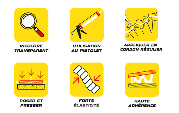 Silicone neutre SELFIXING, adapté à tous les systèmes anti-oiseaux